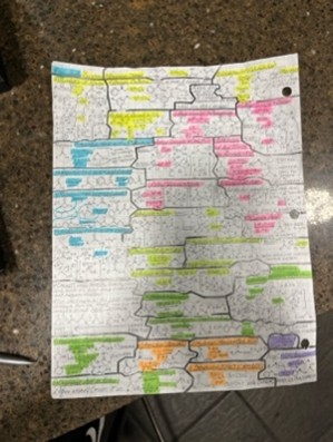 Study notes 2